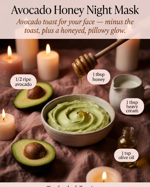 Avocado Honey Night Mask — homemade Face Masks recipe